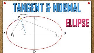 Tangent and Normal to Ellipse Two Methods [upl. by London626]