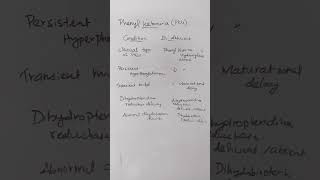 phenylketonuria aminoacidmetabolism aminoacid biochemistry mnemonic usmle neet aiims shorts [upl. by Aihsa353]