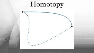 Homotopy [upl. by Ardnuhsed]