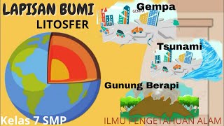 Animasi Lapisan Bumi Litosfer  Materi IPA Kelas 7 SMP [upl. by Matthaus]