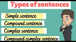 4 Types of sentences Simple Compound Complex and Compound Complex sentences in English [upl. by Ettenoitna]