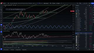 We Found a New Uranium Stock that looks GOOD [upl. by Yonah]