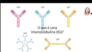 O que é imunoglobulina prova cotuca [upl. by Kenward958]