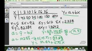 How to calculate linear regression using least square method [upl. by Lesde]