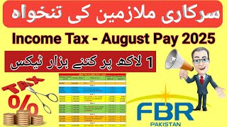 Income Tax on Salary  Tax Imposed On Salary  How to Calculate Tax on Salary  Budget 202425 [upl. by Adi593]