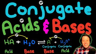 Conjugate AcidBase Pairs Examples Explained  Mini Lecture for Mastering Chemistry [upl. by Libbey300]