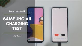 Samsung A11 Battery Charging Test 0  to 100 [upl. by Preston567]