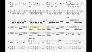 Pantera  Becoming drum tab score sheet music [upl. by Finny]