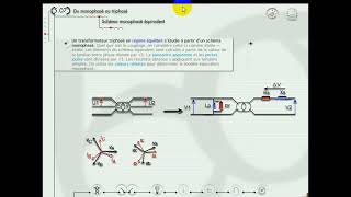 Le schéma monophasé équivalent du Transformareur Triphasé [upl. by Enirehtakyram]
