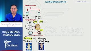 Obstetricia 6 Complicaciones obstétricas [upl. by Aisatnaf800]