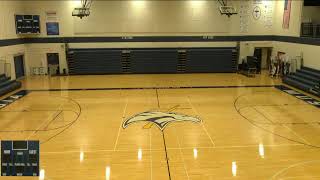 Concordia vs ElmwoodMurdock High School Girls Varsity Volleyball [upl. by Uoliram]