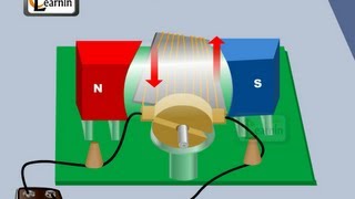 Physics  Principle of an Electric Motor  Physics [upl. by Derby]