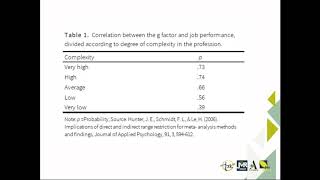 Webinar Using the Matrigma in corporate contexts [upl. by Oinotla]