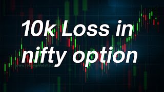 Intraday live trading Malayalam  Market profile trading [upl. by Adiaj49]