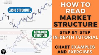 How to Read Market Structure  Basic and Advanced [upl. by Erma]