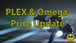 Eve Plex and Omega Price Update [upl. by Lig]