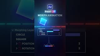 AE Part 32  How to create Morph Animation in Adobe After Effect  aftereffects tutorial shorts [upl. by Acinomaj]