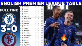 BIG WIN 🔥 English Premier League Table Update Today l Premier League Table amp Standing 202425 [upl. by Einobe]