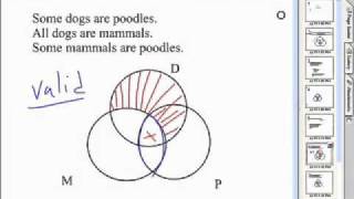 Venn Diagrams [upl. by Ahsap]