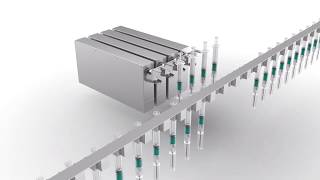 Wipotec Weigh Cell Integration Load Mounting Options [upl. by Mancino]