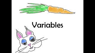 Dependent vs Independent variables [upl. by Ahsoek]