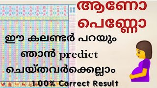 Baby Gender Prediction with Accurate Result  Chinese calendar malayalam [upl. by Arakal]