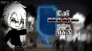 PART 1 Cai male very fruity bots reacts to MYN [upl. by Zadoc]