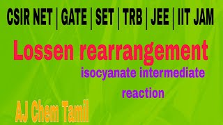 lossen rearrangement in Tamil CSIR NET GATE SET TRP [upl. by Daj]