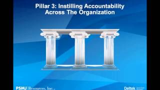 The 3 Pillars of Project Management Excellence  Deltek and PSMJ Resources Webcast  BCS Prosoft [upl. by Adnovay]