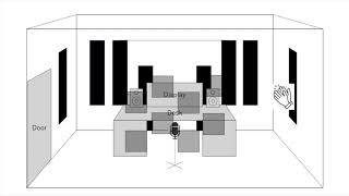 Primacoustic London 10 Room Kit BeforeAfter Comparison 吸音材比較 [upl. by Annoit]