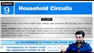 Household Circuit Unveiled in ONE SHOT  Class 10 ICSE Physics Explained [upl. by Doug]