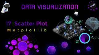 Scatter Plot  Matplotlib  Programming in Tamil [upl. by Air]