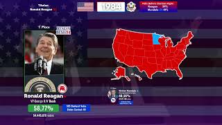 Campaign Song “It’s ReaganBush in ‘84” From The Ronald Reagan Campaign to ReElection [upl. by Akimihs]