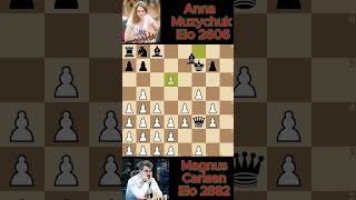 Magnus Carlsen vs Ultrabullet chess 63 [upl. by Dnomso]