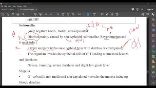 L131 MICRO Salmonella amp Shigella [upl. by Attehcram753]