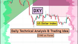 DXY  US Dollar Index Daily Technical Analysis for 18 September 2024 by CYNS on Forex [upl. by Lesoj]