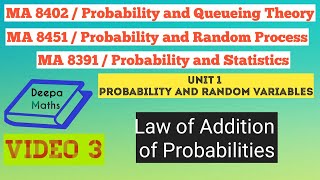 Law of Addition of Probabilities  Unit 1  Probability and Random Variables [upl. by Sucirdor]