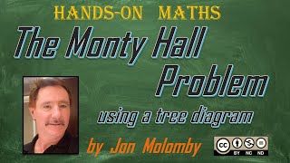 The Monty Hall Problem with a tree diagram [upl. by Halle]