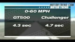 Muscle Car Showdown Challenger SRT8 Vs Shelby GT500 [upl. by Hahnert923]