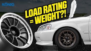 WHEEL WEIGHTS  LOAD RATING  FREQUENTLY ASKED QUESTIONS [upl. by Greta]