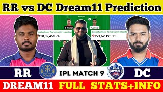 RR vs DC Dream11 PredictionRR vs DC Dream11RR vs DC Dream11 Team [upl. by Nnaycnan]