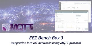 MQTT first demo [upl. by Notniw]