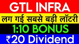 GTL infa share news GTL [upl. by Latihs847]