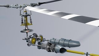 Single Main Rotor Helicopter Animation [upl. by Eihcir32]