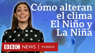 En qué se diferencian El Niño y La Niña los eventos cíclicos que pueden alterar el clima [upl. by Eardnaed]