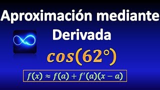 Aproximar función trigonométrica coseno usando DERIVADA Ejemplo 5 [upl. by Alusru]