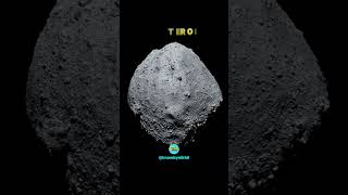 What Different Between ASTEROID COMETS METEOROIDS space short [upl. by Durware]