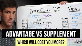 2024 Medicare Costs UPDATES  Advantage vs Supplement Battle 🥊 [upl. by Uyerta]