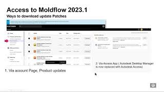 Access to Moldflow 20212 Via Moldflow Synergy 2023 [upl. by Couture]