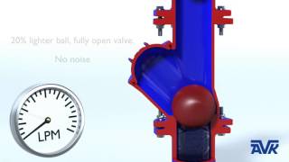 AVK Ball Check Valves Animation [upl. by Nnaeiram933]